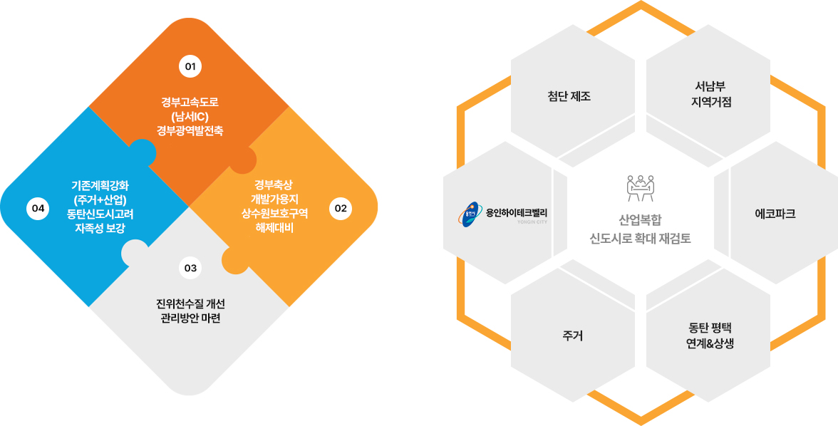 도형이미지